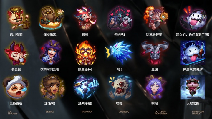 二次发起点 二次发起点