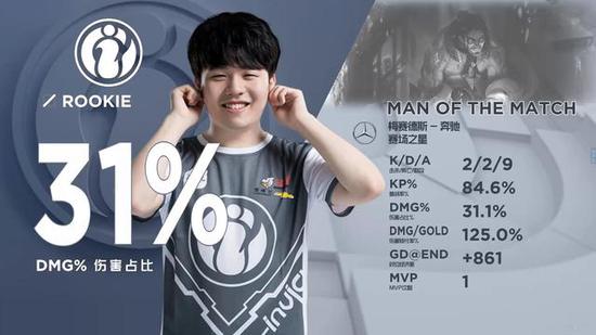 的再加注组 的再加注组