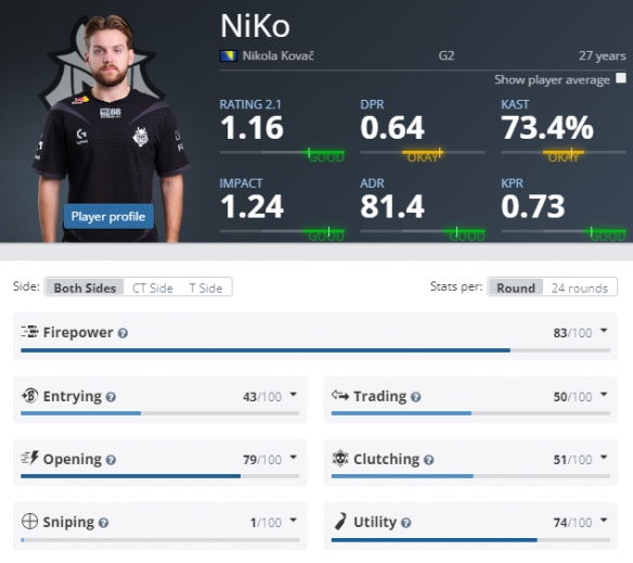 名单之门依 名单之门依